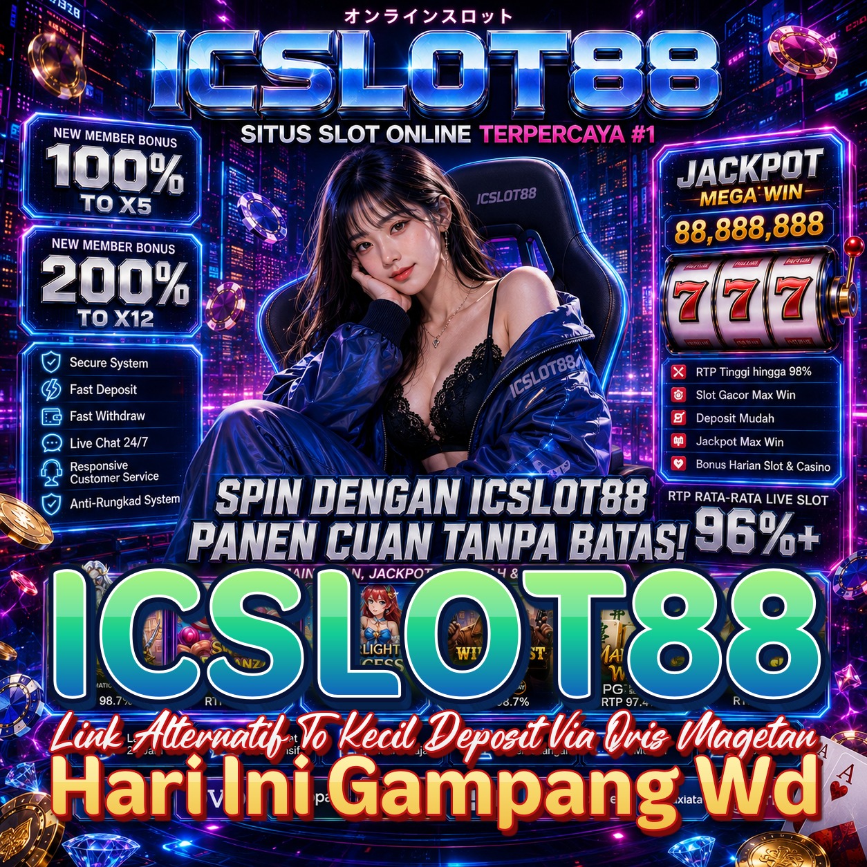 ICSLOT88