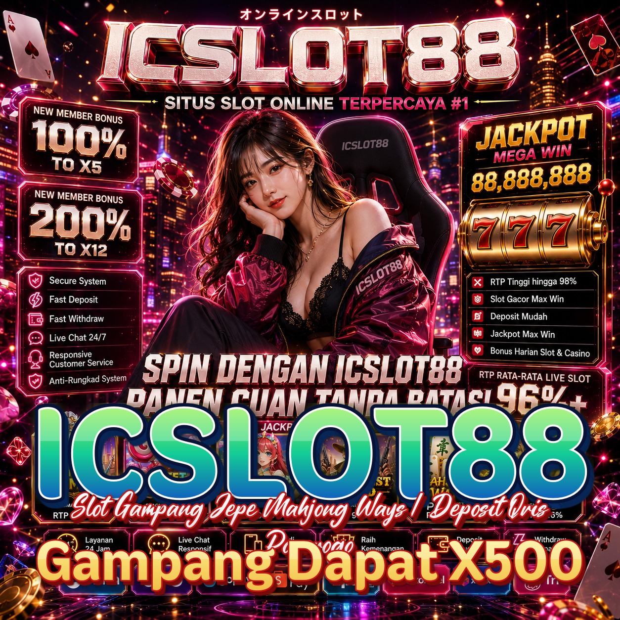 ICSLOT88